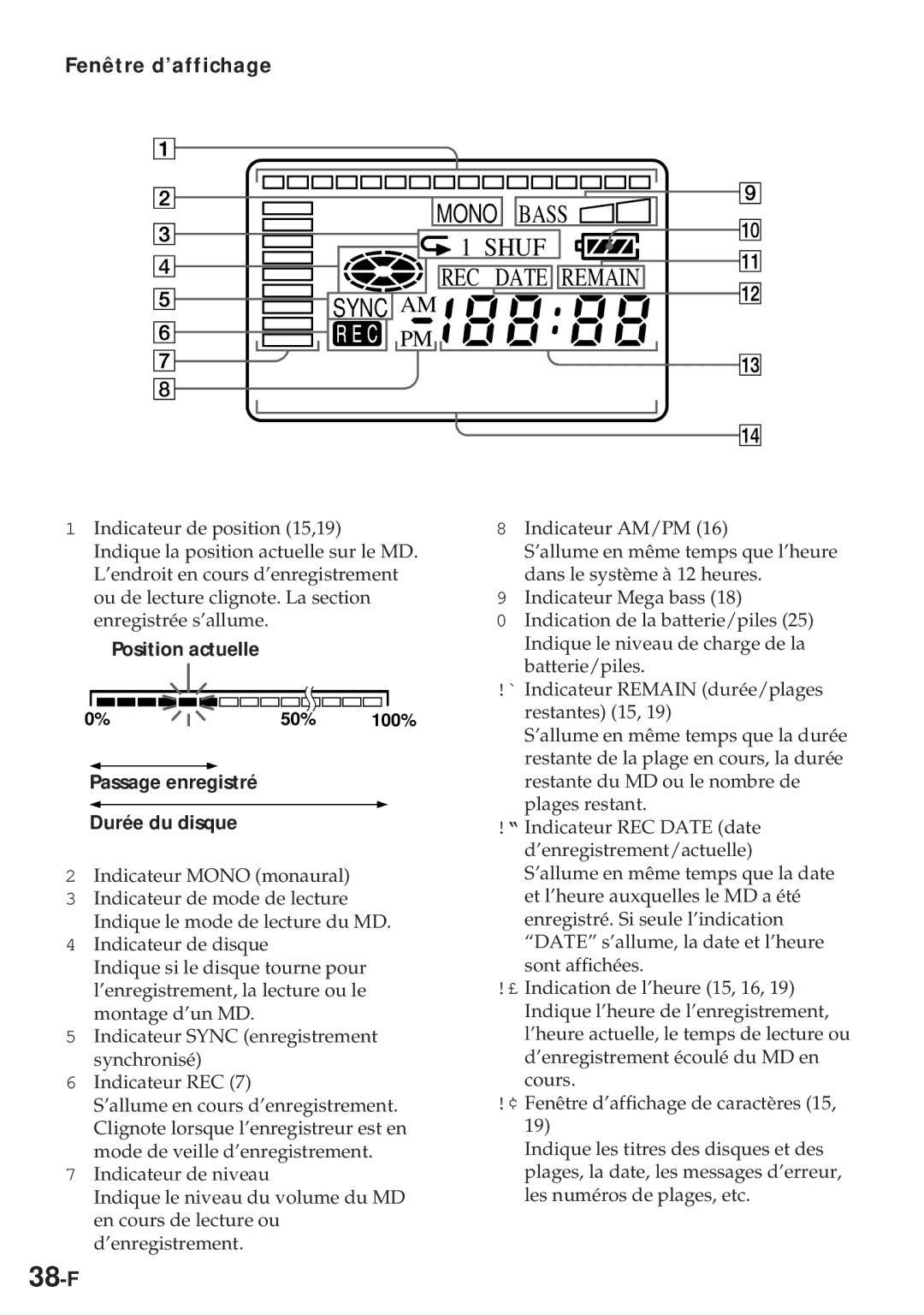 Sony MZ-R30 operating instructions 38-F, Fenêtre d’affichage, Position actuelle, Passage enregistré Durée du disque 