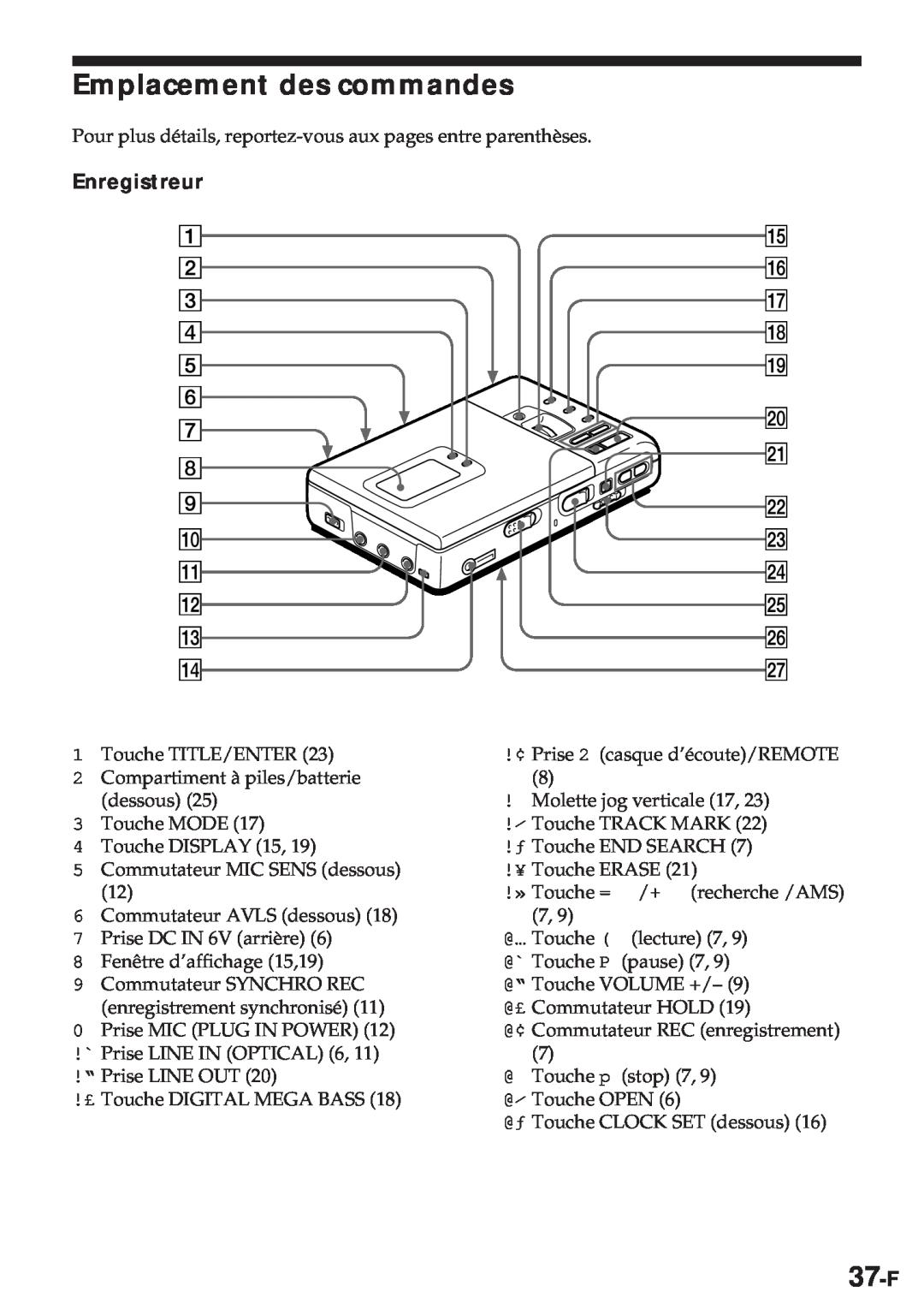 Sony MZ-R30 operating instructions Emplacement des commandes, 37-F, Enregistreur 