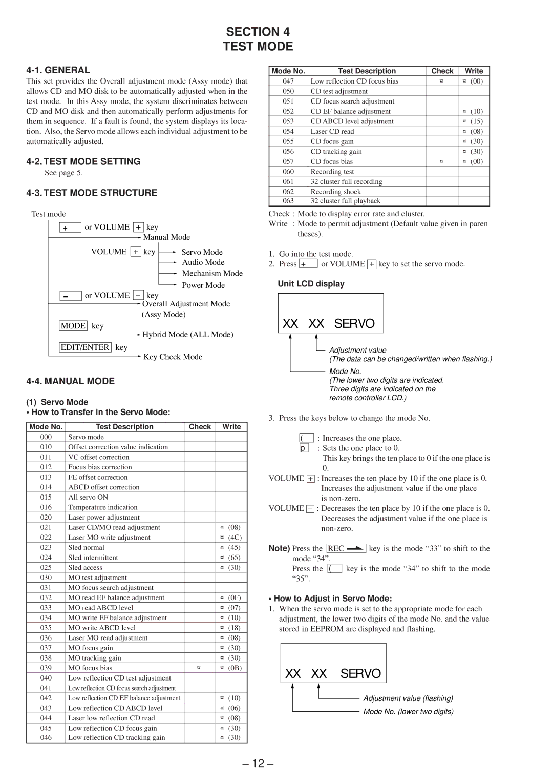 Sony MZ-R37 specifications Test Mode Structure, Manual Mode 