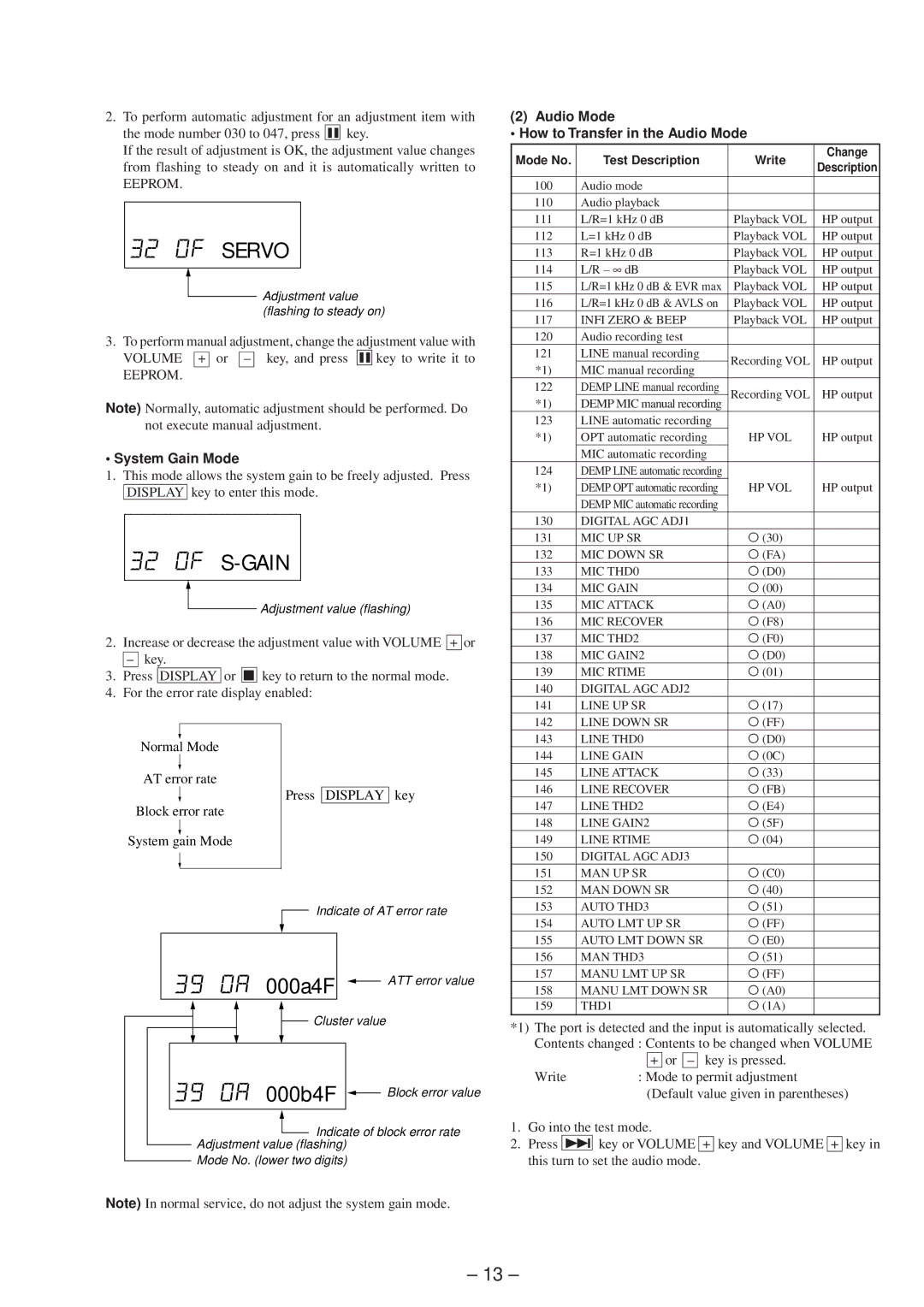 Sony MZ-R37 specifications System Gain Mode, Audio Mode How to Transfer in the Audio Mode 