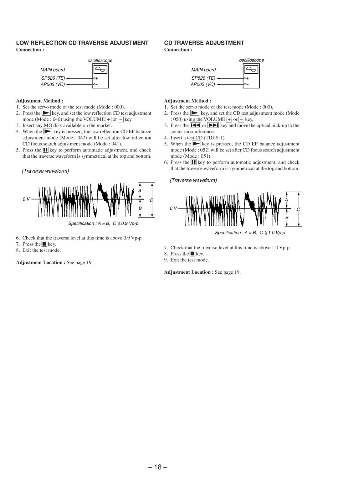 Sony MZ-R37 specifications LOW Reflection CD Traverse Adjustment 