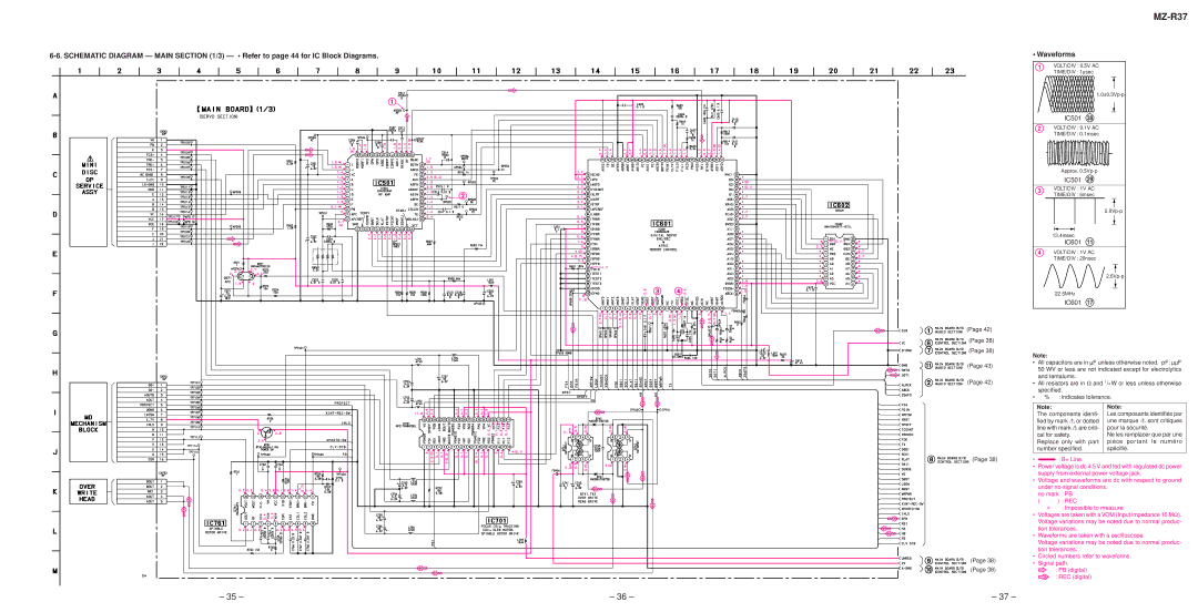 Sony MZ-R37 specifications Waveforms 