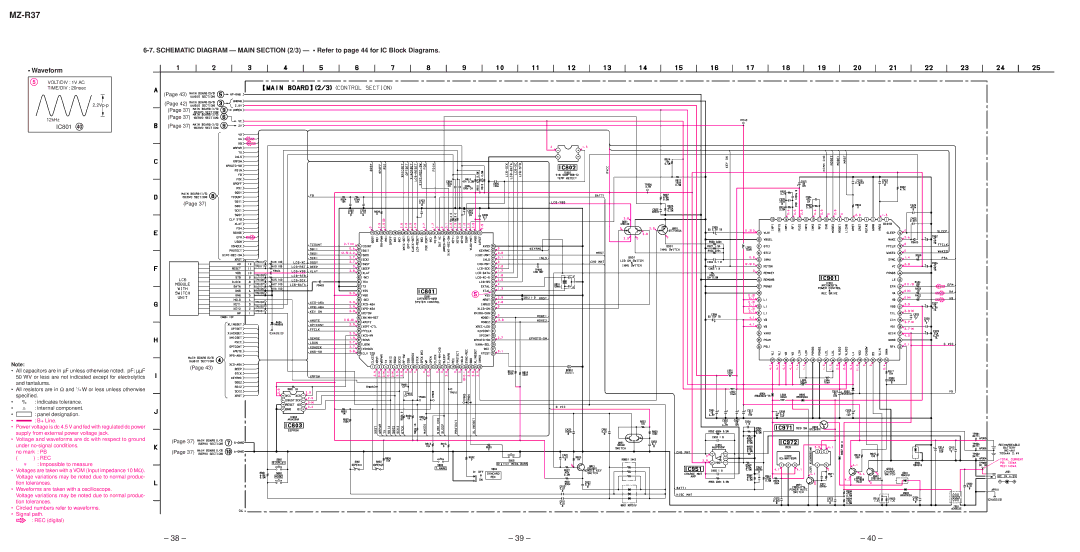 Sony MZ-R37 specifications IC801 $¼ 