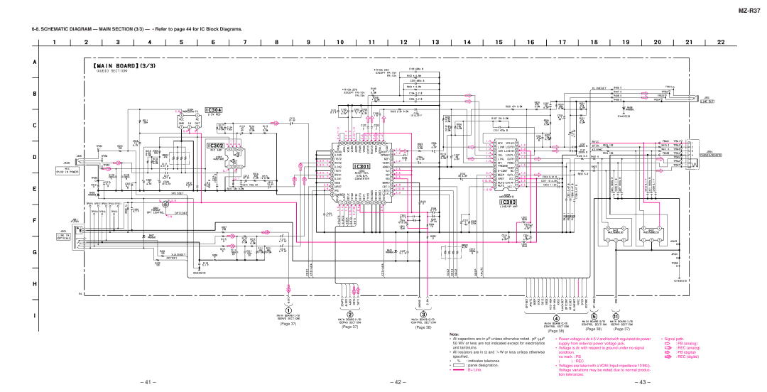 Sony MZ-R37 specifications 