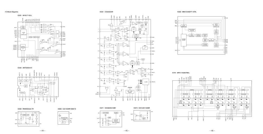 Sony MZ-R37 specifications IC Block Diagrams IC301 AK4517-VQ-L, IC303 AN7535SA-E1, IC304, IC802 8110ANP-DSB-T2, IC501 