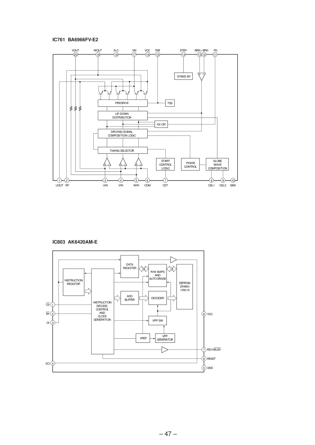 Sony MZ-R37 specifications IC761 BA6966FV-E2, IC803 AK6420AM-E 