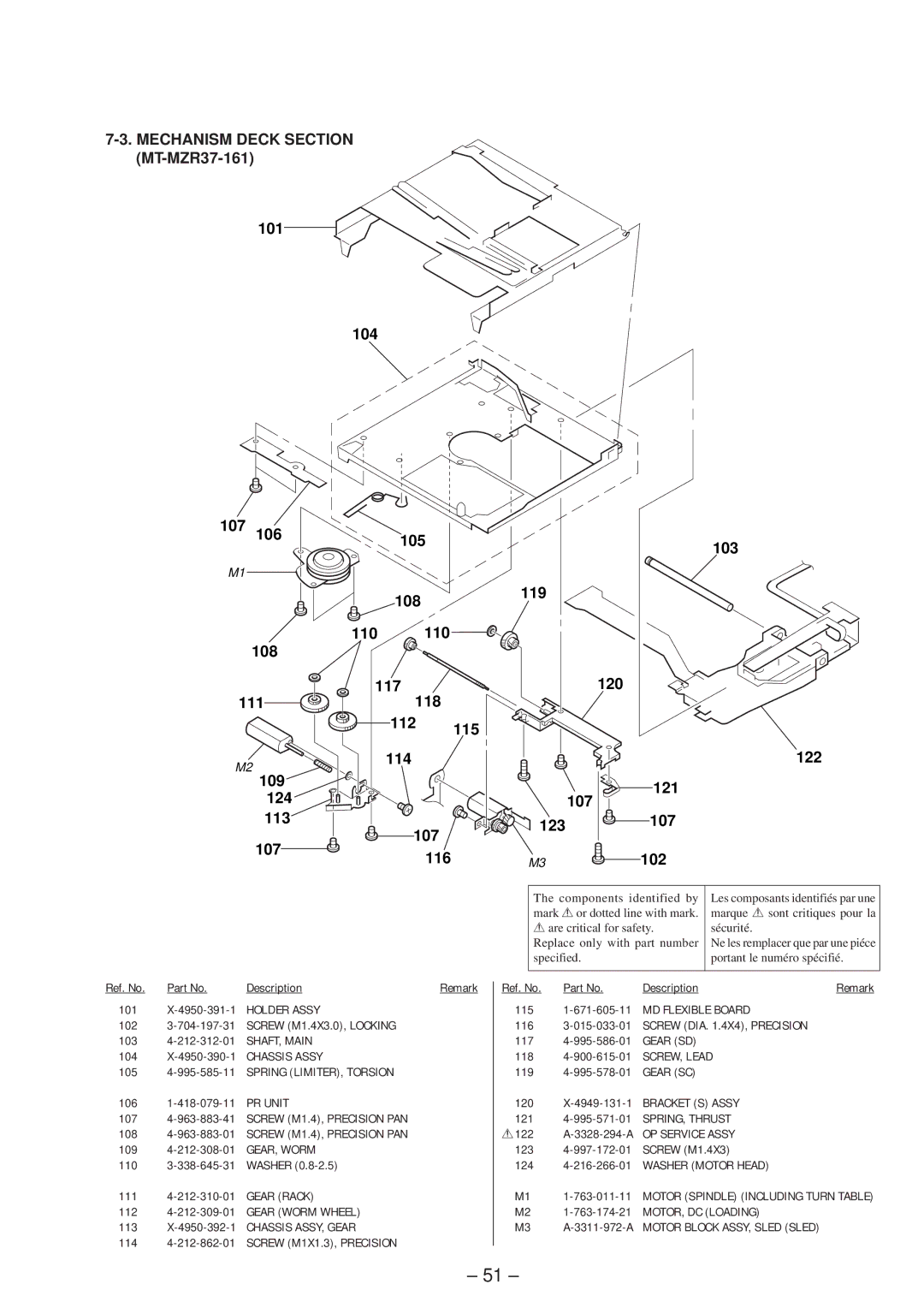 Sony MZ-R37 specifications Mechanism Deck Section MT-MZR37-161, MOTOR, DC Loading, Motor Block ASSY, Sled Sled 