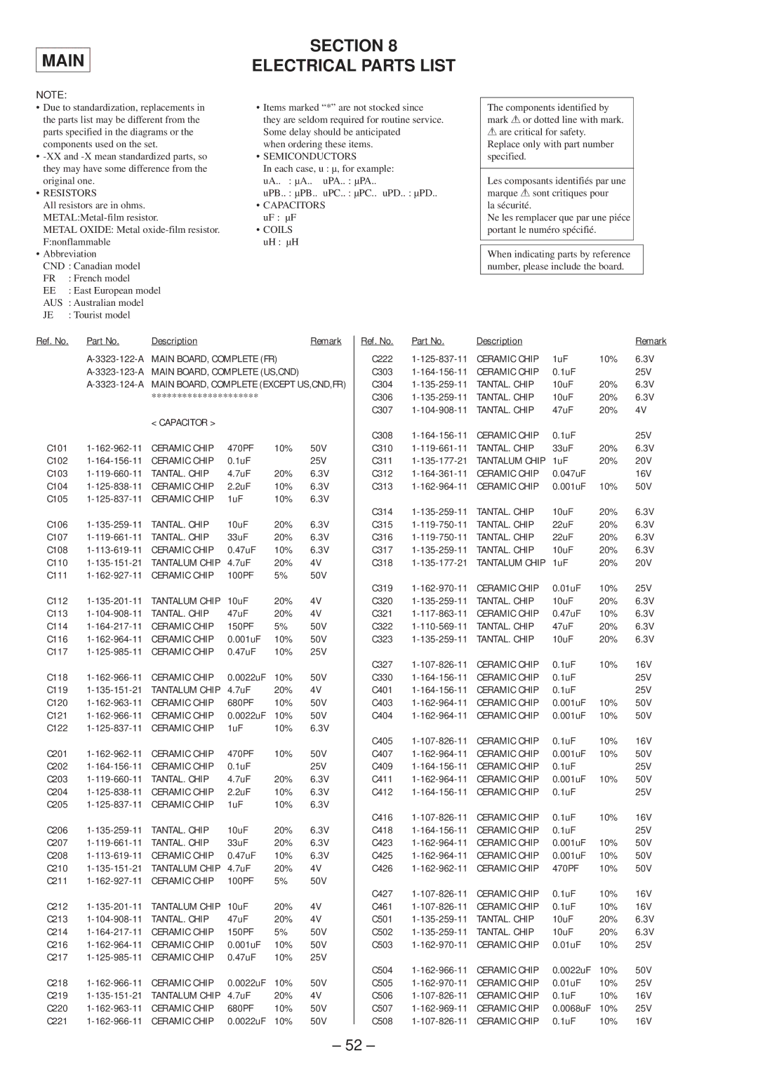 Sony MZ-R37 specifications Section, Main, Electrical Parts List 