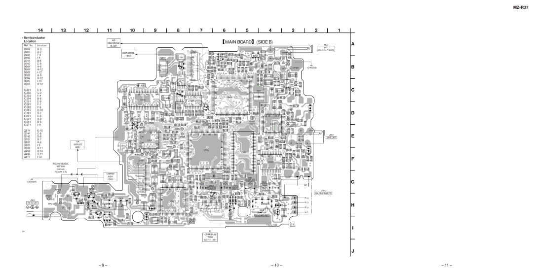 Sony MZ-R37 specifications Semiconductor, Location 