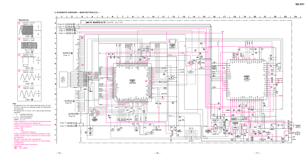 Sony MZ-R37 specifications Schematic Diagram Main /3, IC801 r 