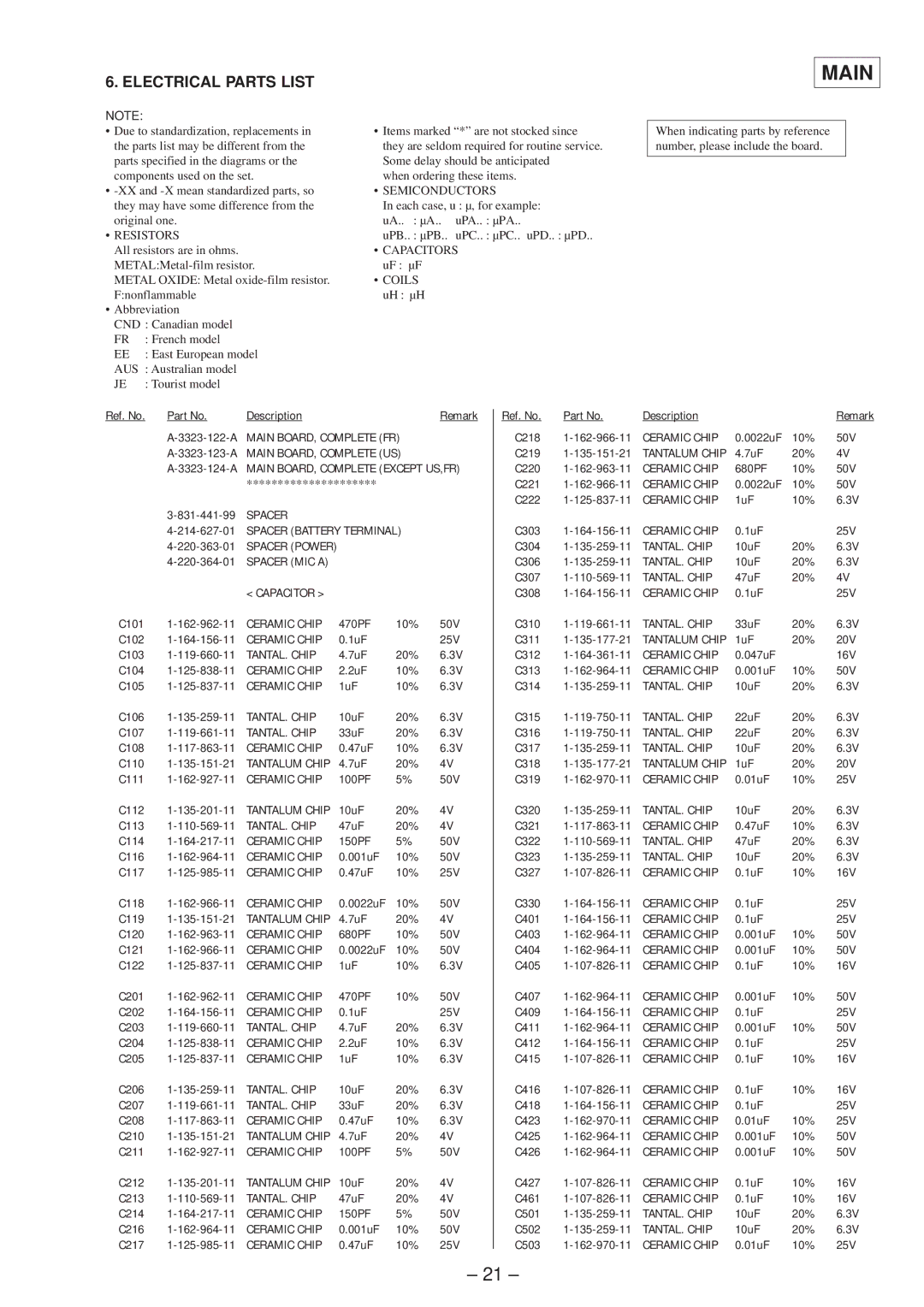 Sony MZ-R37 specifications Electrical Parts List 