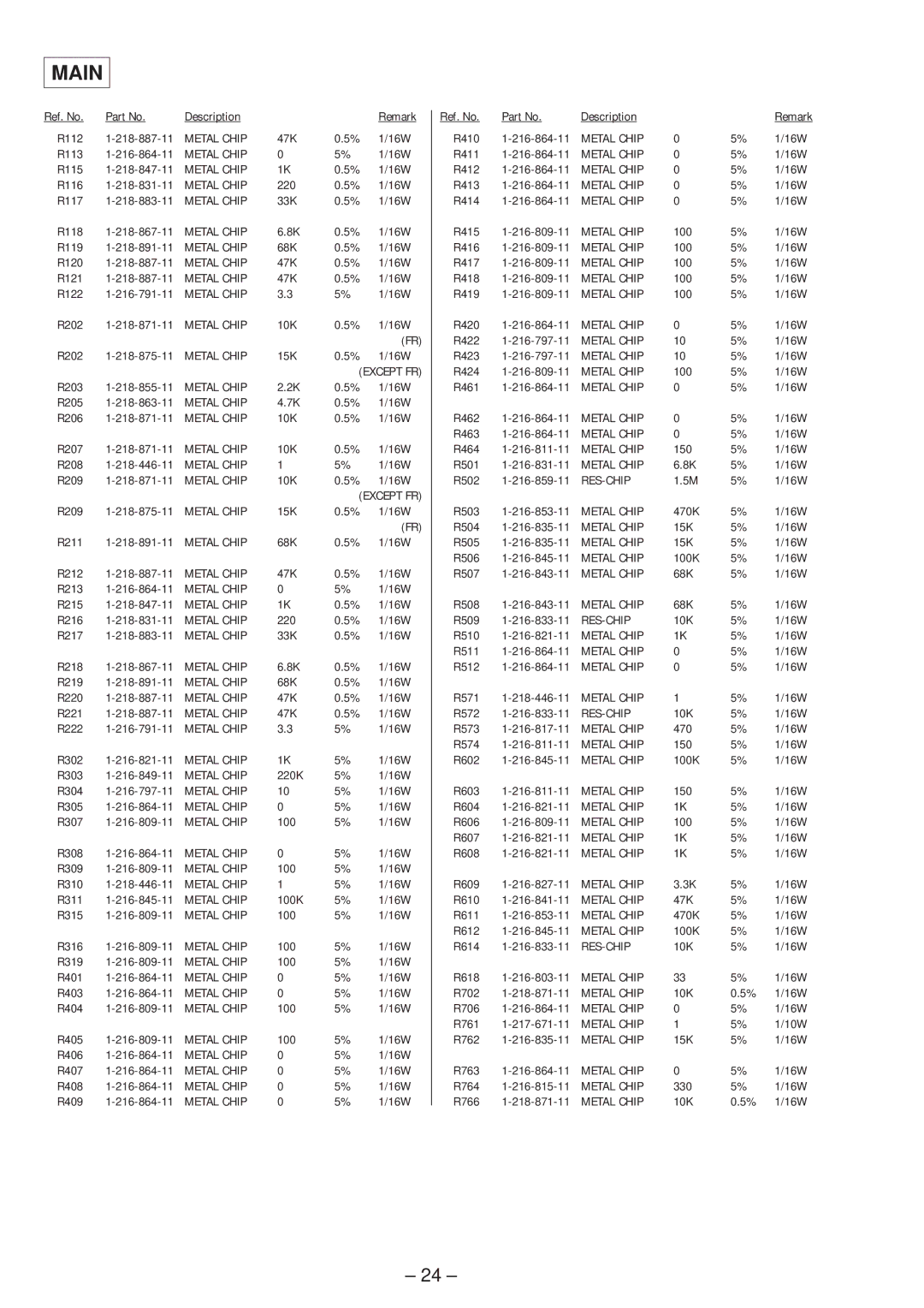 Sony MZ-R37 specifications Except FR, Res-Chip 