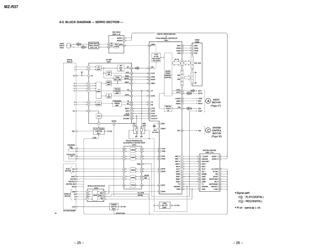 Sony MZ-R37 specifications 25, 26, Block Diagram — Servo Section, Signal path, R-ch :same as L-ch 