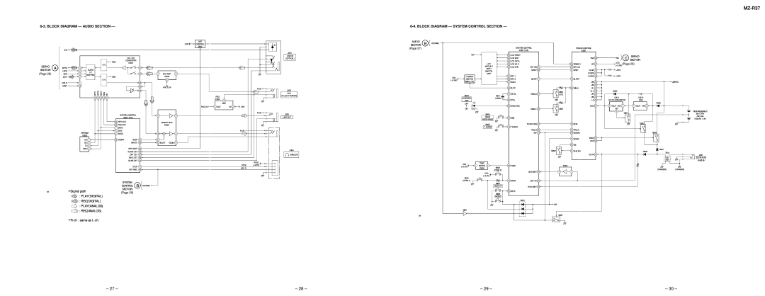 Sony MZ-R37 27, 28, 29, 30, Block Diagram — System Control Section, Playdigital Recdigital Playanalog Recanalog 