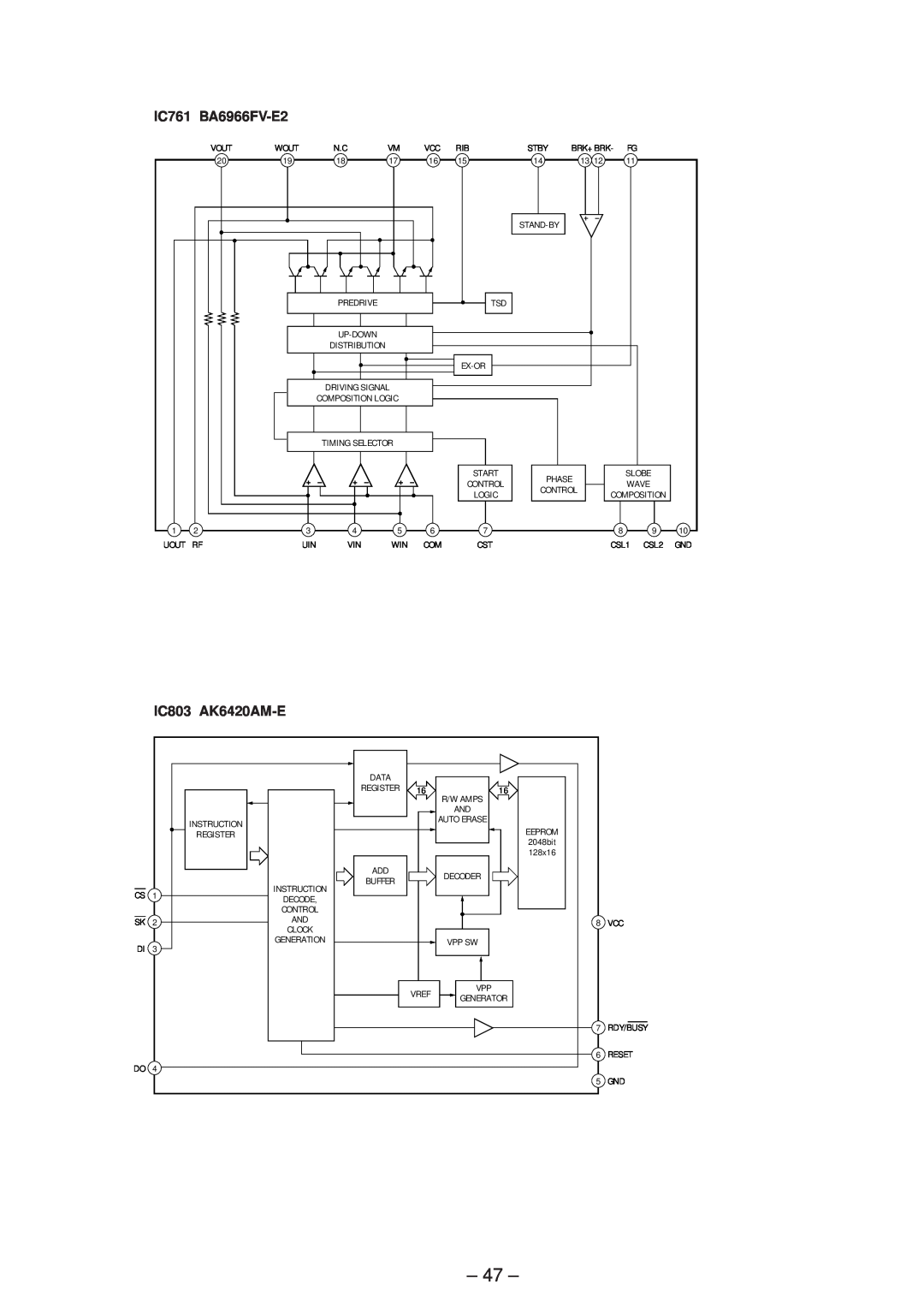 Sony MZ-R37 specifications 47, IC761 BA6966FV-E2, IC803 AK6420AM-E 