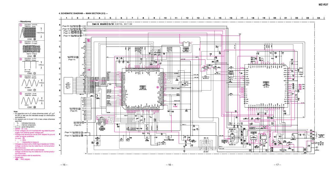 Sony MZ-R37 specifications SCHEMATIC DIAGRAM — MAIN /3, 15, 17, • Waveforms 