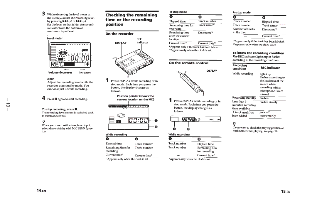 Sony MZ-R50 service manual 