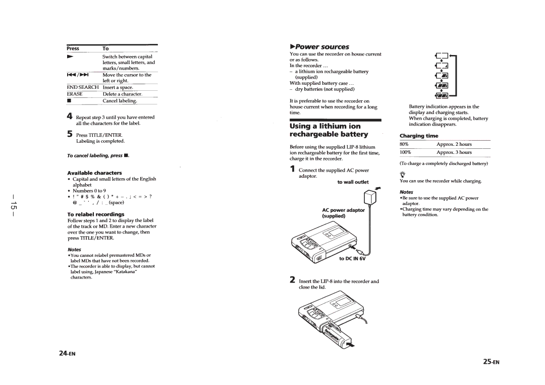 Sony MZ-R50 service manual 