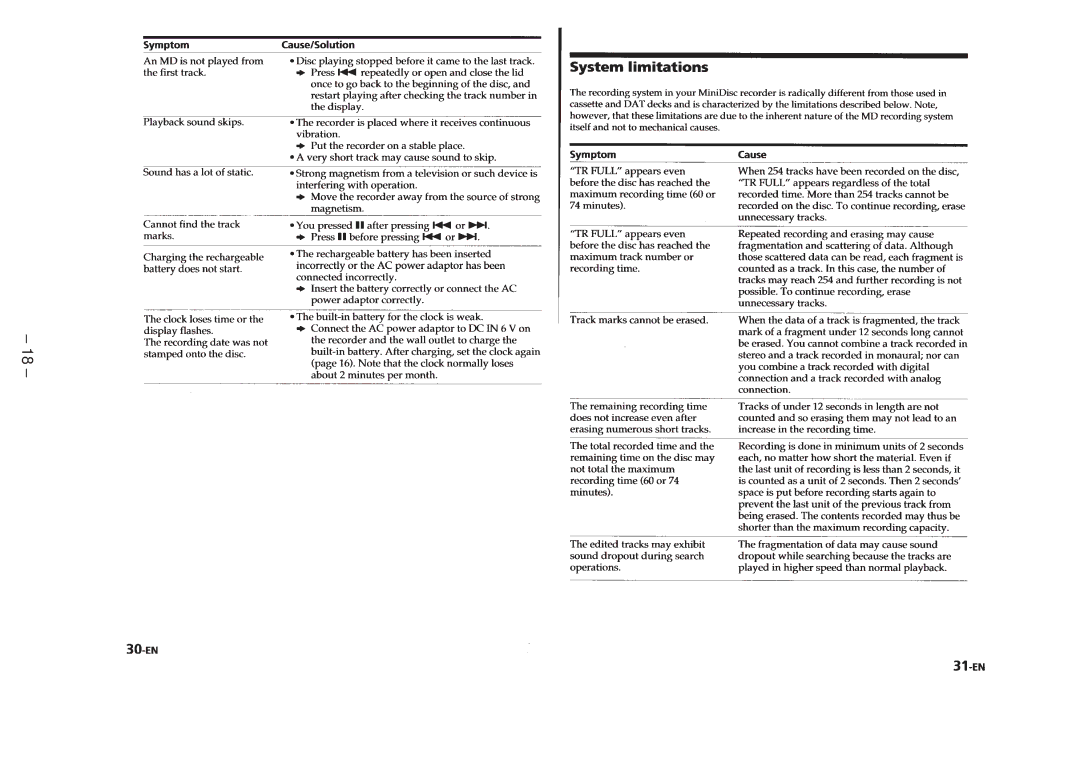 Sony MZ-R50 service manual 