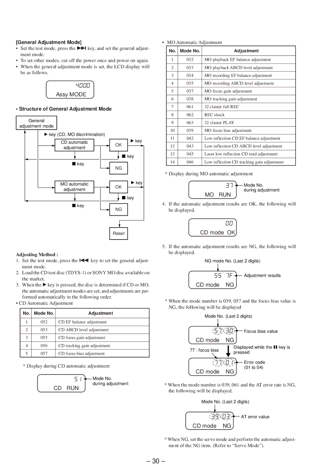 Sony MZ-R50 service manual Structure of General Adjustment Mode 