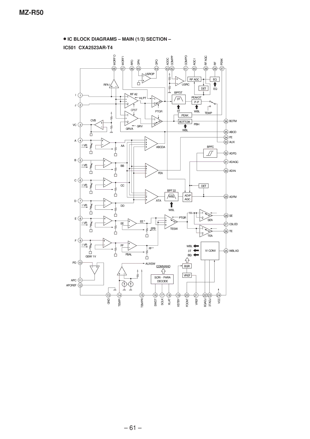 Sony MZ-R50 service manual IC Block Diagrams Main 1/3 Section IC501 CXA2523AR-T4 