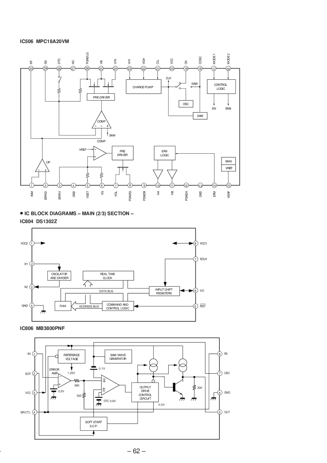 Sony MZ-R50 service manual IC506 MPC18A20VM, IC Block Diagrams Main 2/3 Section IC804 DS1302Z, IC806 MB3800PNF 