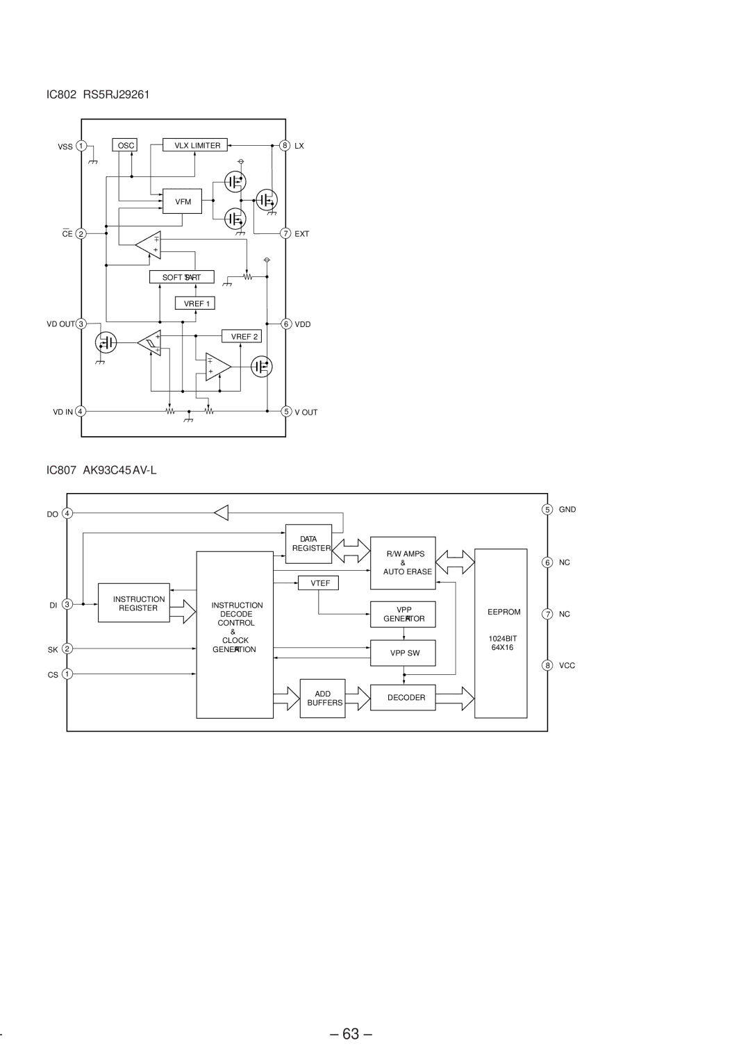 Sony MZ-R50 service manual IC802 RS5RJ29261, IC807 AK93C45AV-L 