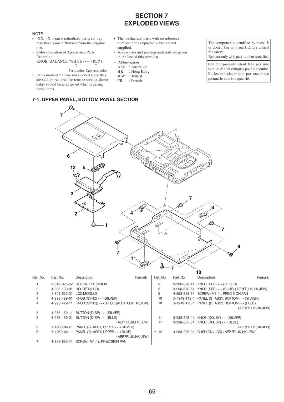 Sony MZ-R50 service manual Section Exploded Views, Upper PANEL, Bottom Panel Section 