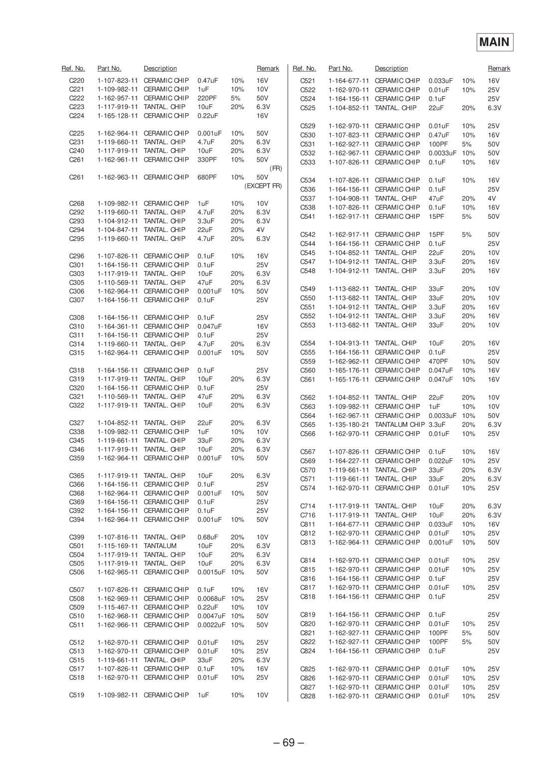 Sony MZ-R50 service manual Main, Tantalum 