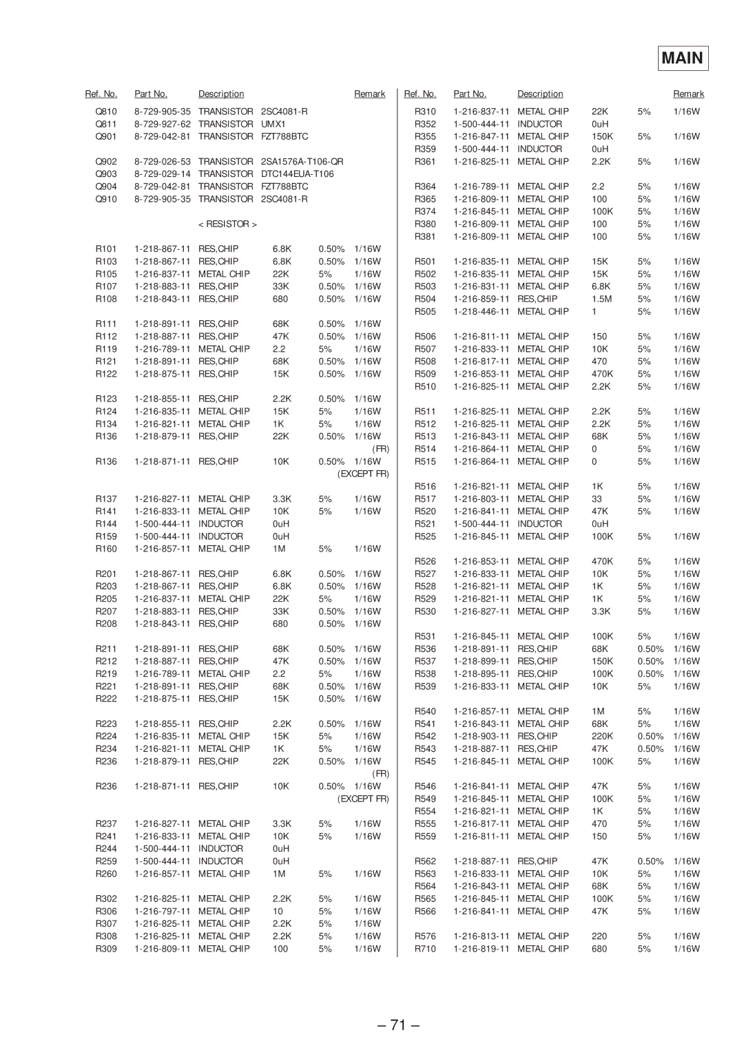 Sony MZ-R50 service manual Res,Chip, Except FR 