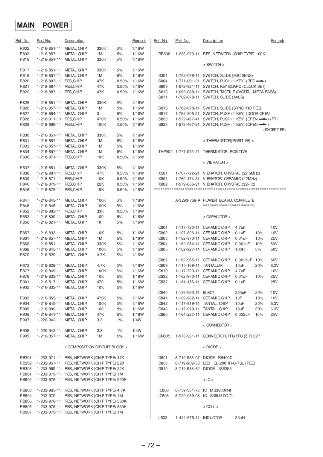 Sony MZ-R50 service manual Main Power 