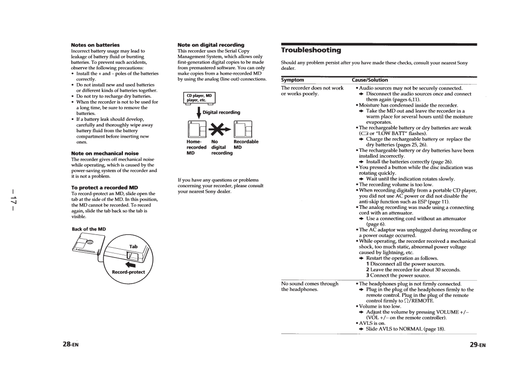 Sony MZ-R50 service manual 