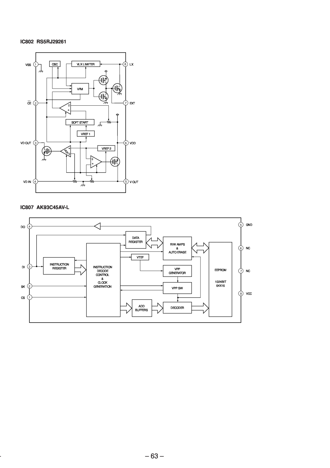 Sony MZ-R50 service manual IC802 RS5RJ29261, IC807 AK93C45AV-L 