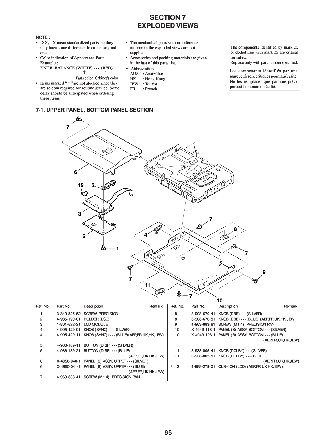 Sony MZ-R50 service manual Section Exploded Views, Description, Remark 