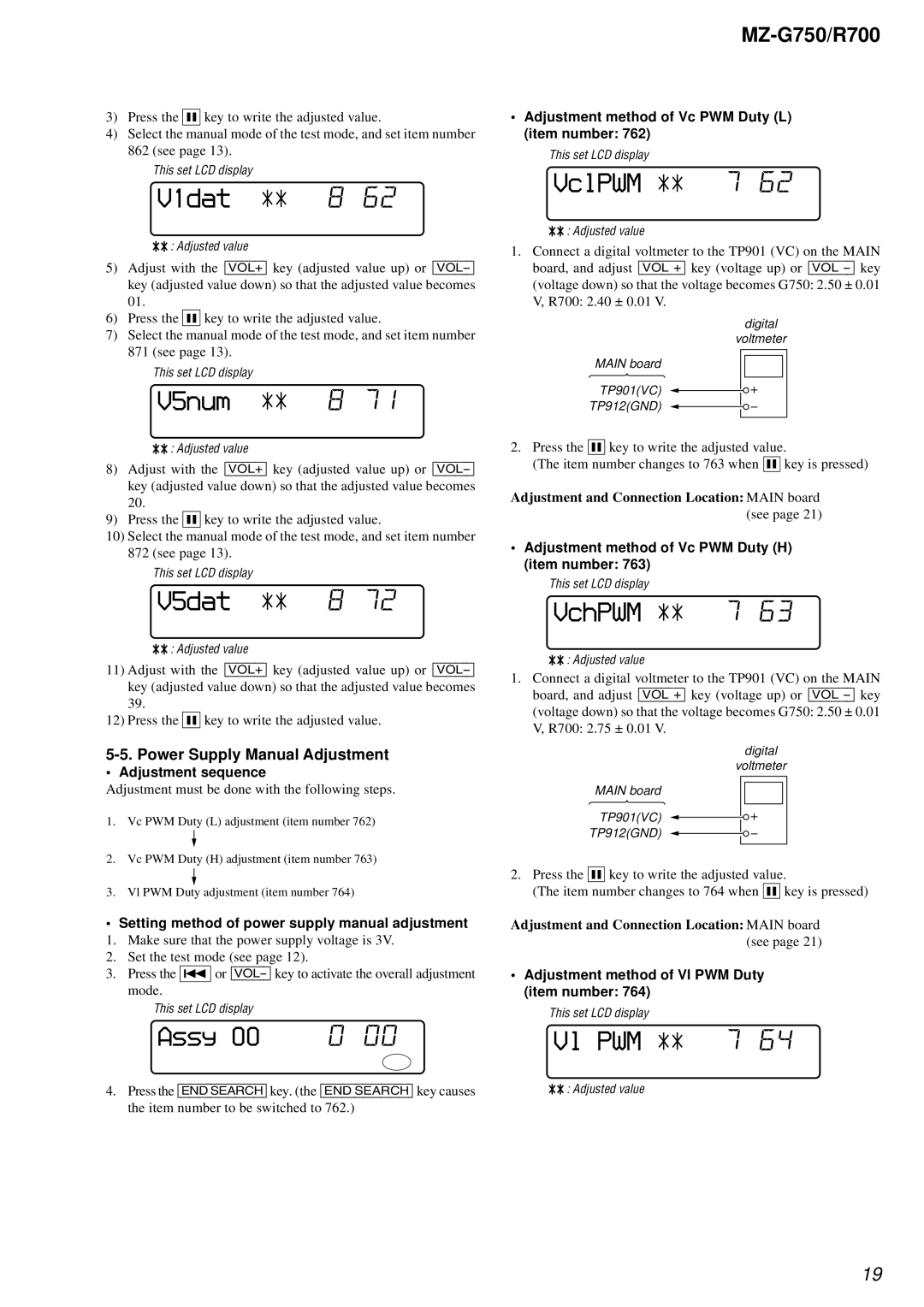 Sony MZ-R700 service manual V1dat, V5num, V5dat, Assy, VclPWM, VchPWM, Vl PWM 