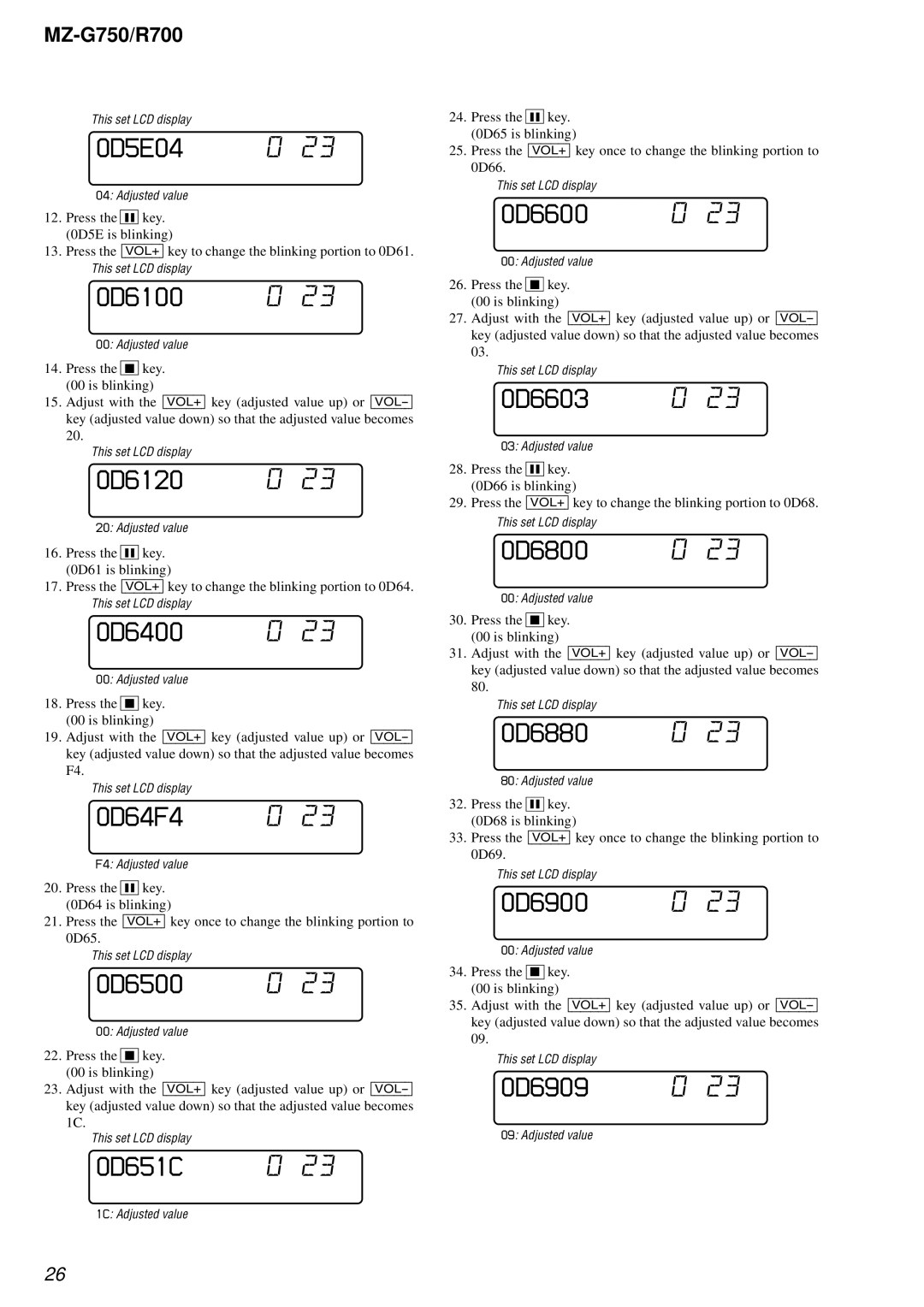 Sony MZ-R700 service manual 0D6120, 0D6400, 0D64F4, 0D651C, 0D6600, 0D6603, 0D6800, 0D6880, 0D6900, 0D6909 