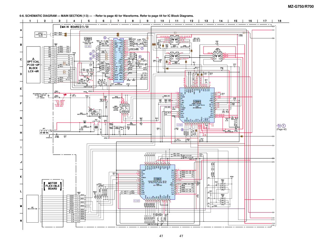 Sony MZ-R700 service manual Ic B/D 