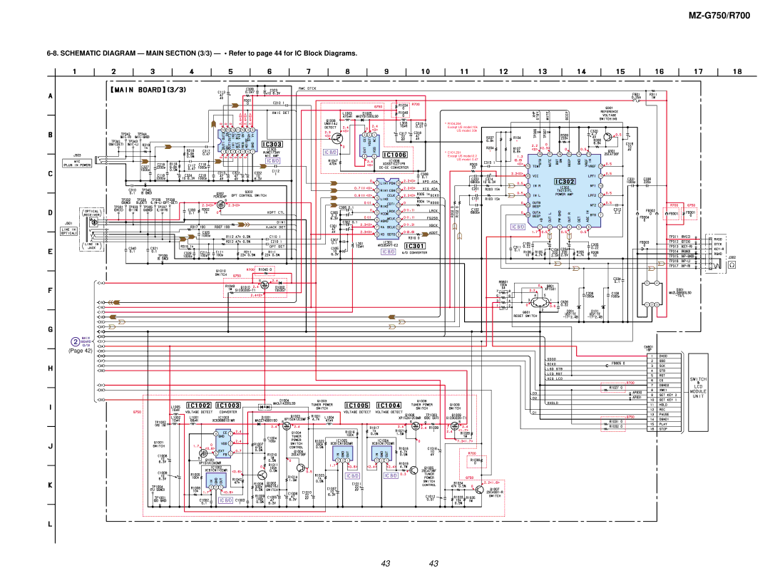 Sony MZ-R700 service manual R104,204 Except US model10k US model 33k 