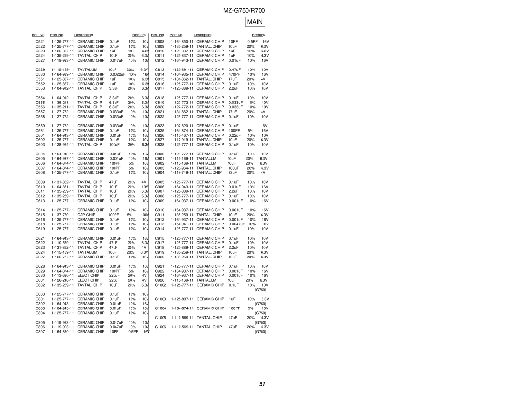 Sony MZ-R700 service manual Main 