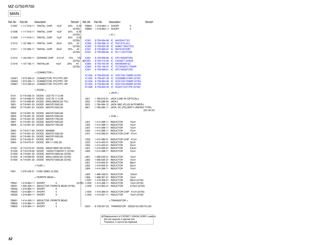 Sony MZ-R700 service manual Short 