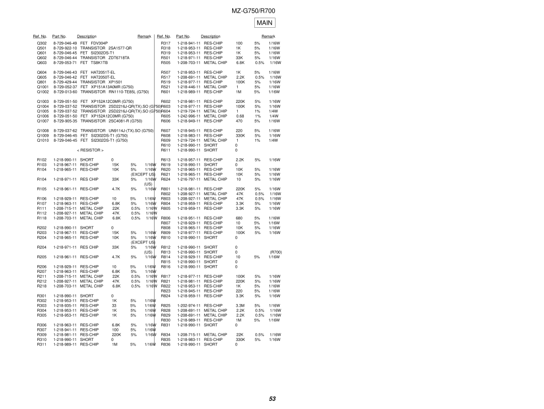 Sony MZ-R700 service manual Fet 