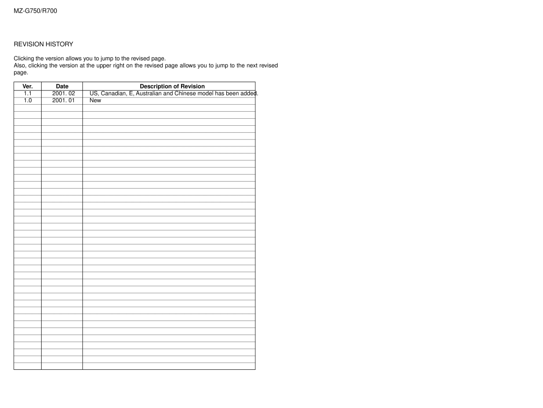 Sony MZ-R700 service manual Revision History 