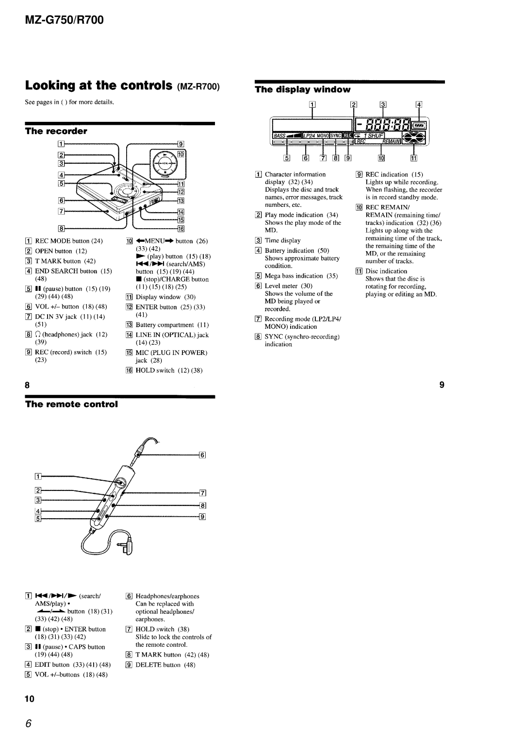 Sony MZ-R700 service manual 