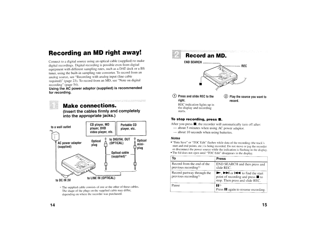 Sony MZ-R700PC, MZ-R700DPC manual 
