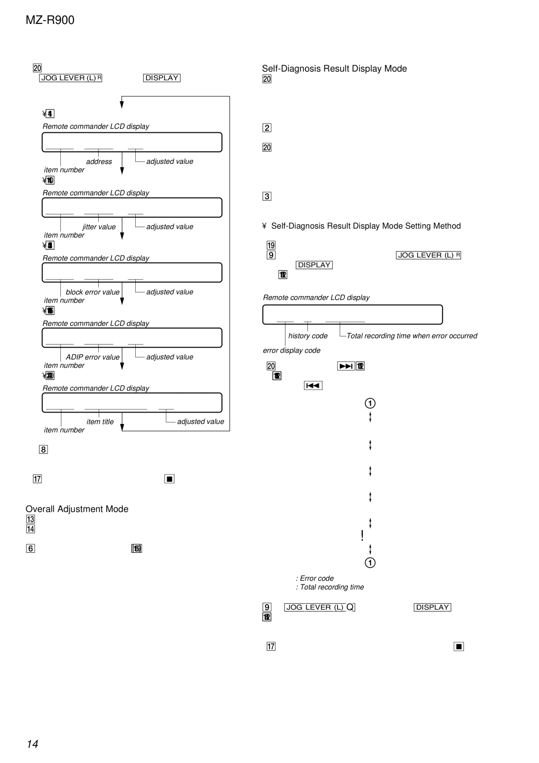 Sony MZ-R900 service manual 011 C 6 8 S 0, F F J 0, 011 0 6 3 B 0, 0XX 1 0 0 0, 0XX N 0XX R 