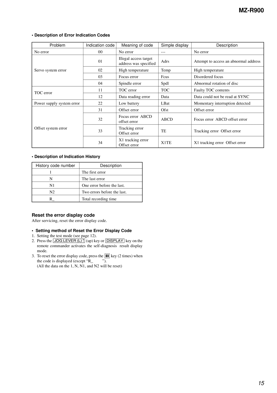 Sony MZ-R900 Reset the error display code, Description of Error Indication Codes, Description of Indication History 