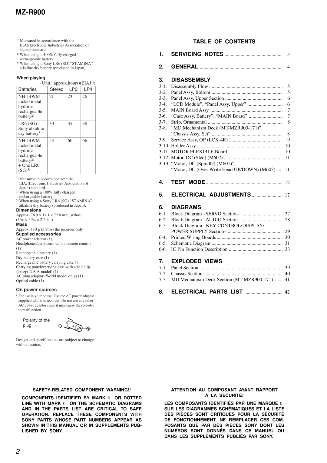 Sony MZ-R900 service manual Table of Contents, Disassembly, Diagrams, Exploded Views 