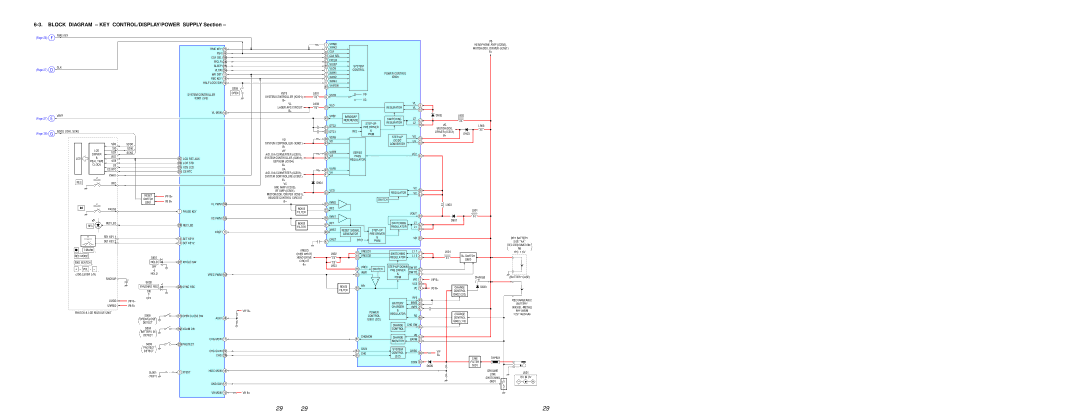 Sony MZ-R900 service manual Block Diagram KEY CONTROL/DISPLAY/POWER Supply Section 