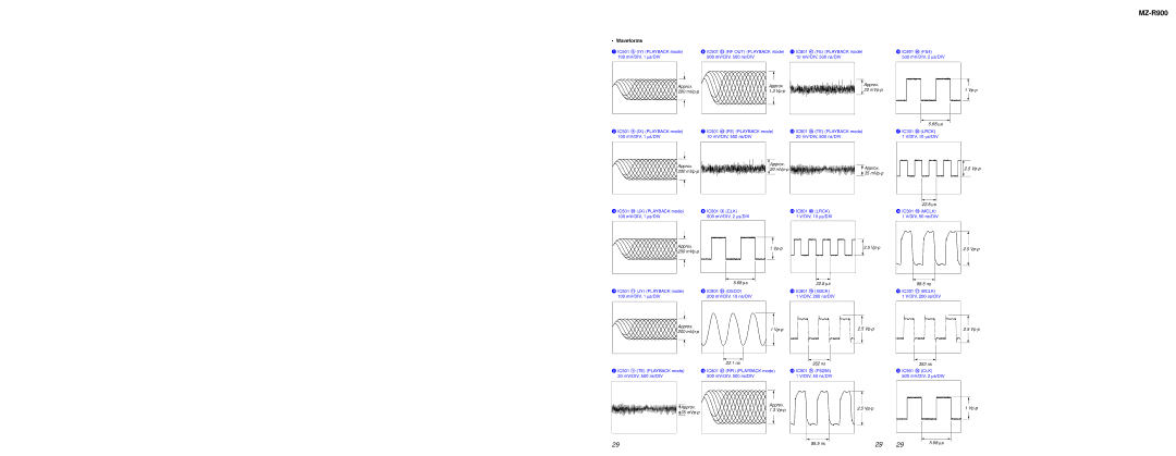 Sony MZ-R900 service manual Waveforms, Vp-p 