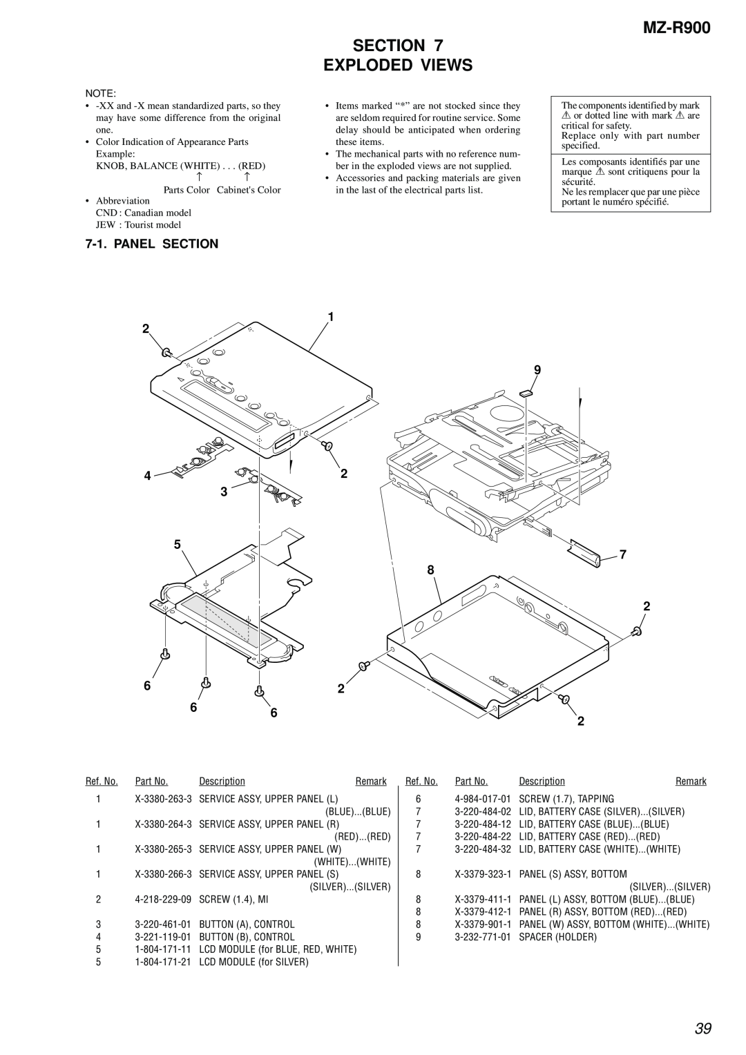 Sony MZ-R900 service manual Section Exploded Views, Panel, 1 9 2 7 8 2 2 6 